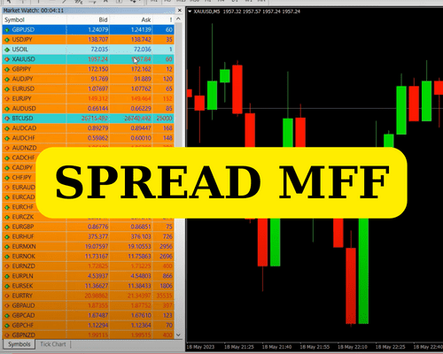 Spread mff